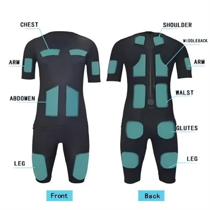 Your Trusted EMS Suit Supplier For Gyms & Fitness Studios best